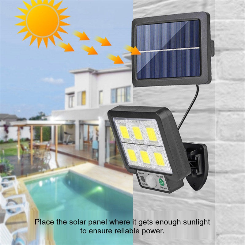 Motion Sensor Solar Wall Light solar panel placement guide