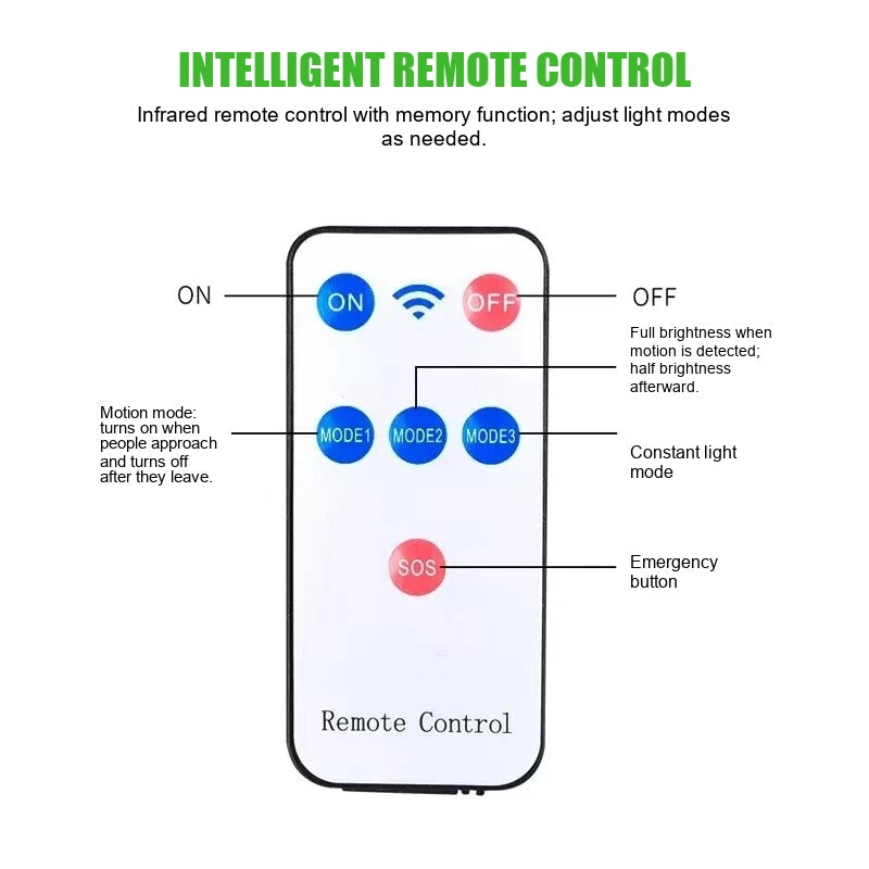 Motion Sensor Solar Wall Light remote control modes